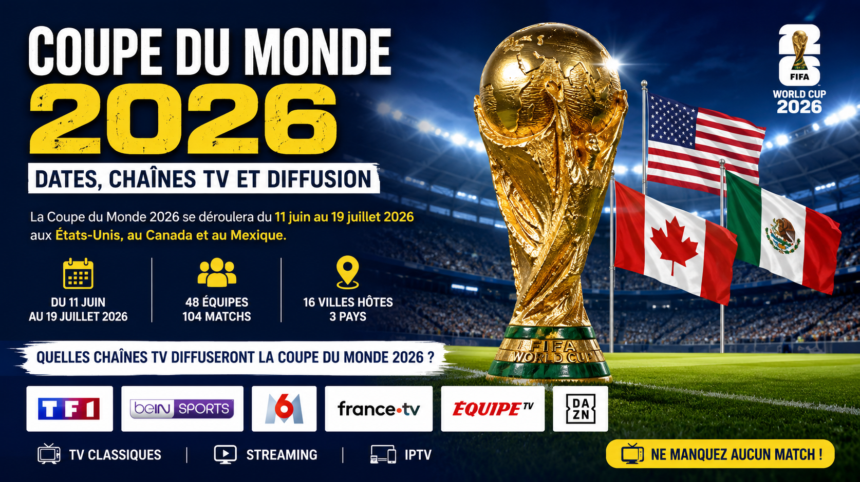 Coupe du Monde 2026 quelles chaînes TV diffuseront les matchs